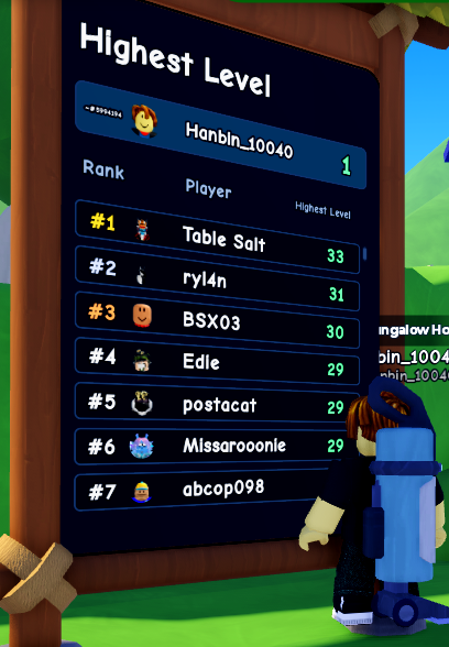 Highest level stat in Flip a House