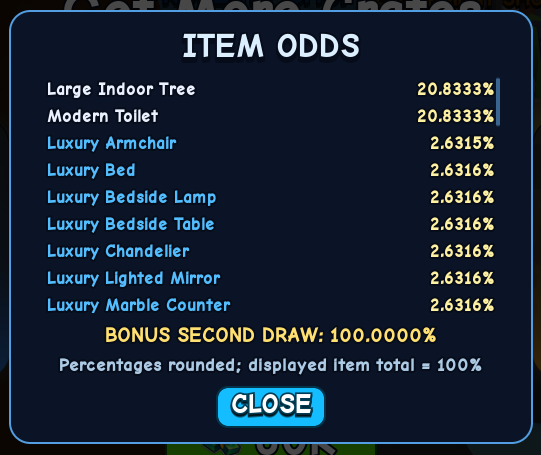 Flip a House odds overview screenshot